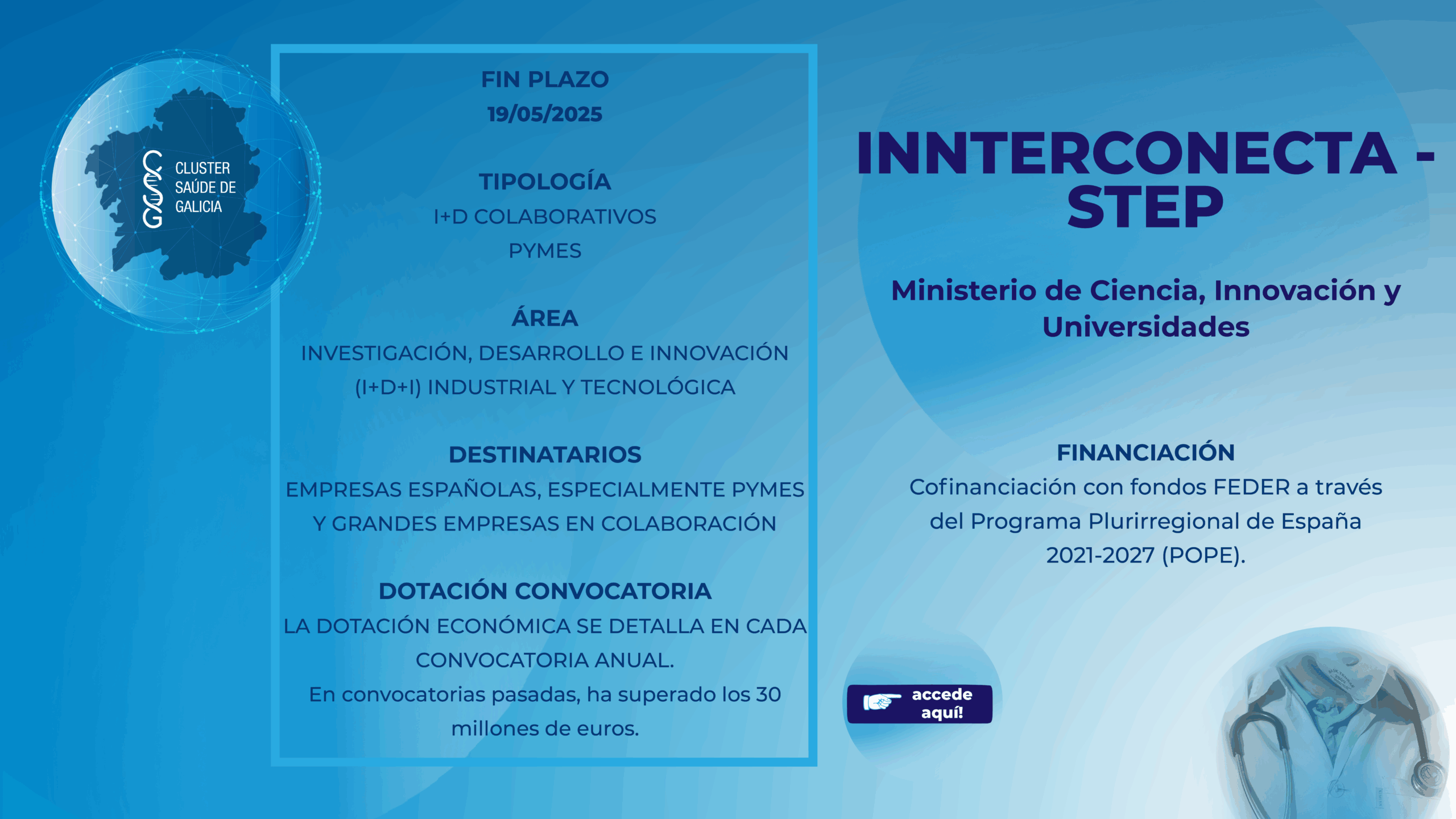 Convocatoria INNTERCONECTA STEP 2025